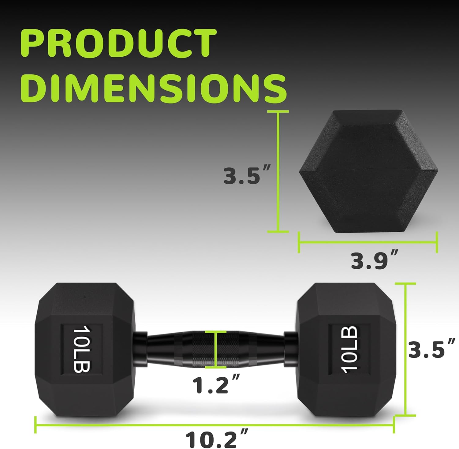 Fitvids Rubber Encased Exercise & Fitness Hex Dumbbell, Hand Weights with Anti-Slip Metal Handle for Home Gym, Multiple Sizes